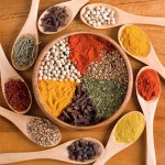 Top 5 Spices that help weight loss